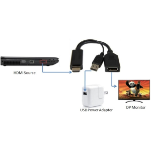 ADATTATORE HDMI MASCHIO - DISPLAYPORT 1.2 FEMMINA CON USB 4K PER PC/NOTEBOOK HDMI A VIDEO DISPLAYPORT